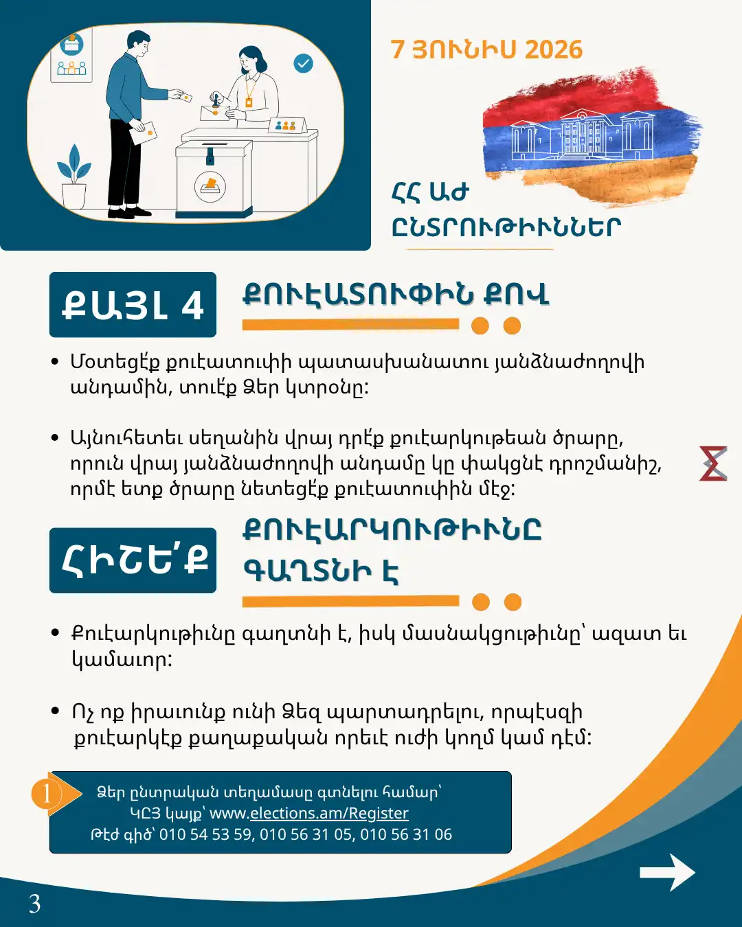 Ընտրութիւններու կարգը՝ արեւմտահայերէնով