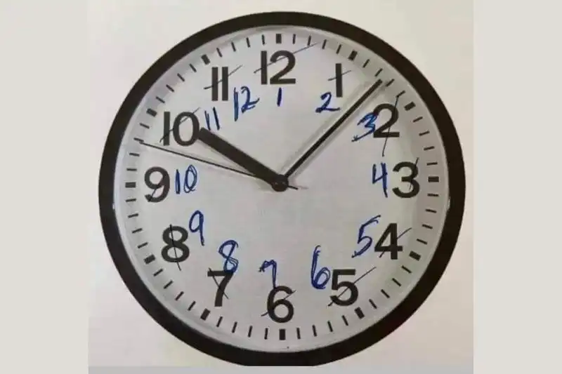 Խմբագրական «Ազդակ»ի. Ժամային տարբերութեան սլաքները Լիբանանը ետ տարին մինչեւ 1975