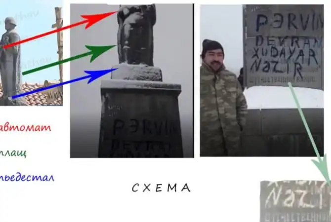 Ատրպէյճանցիք վանտալիզմի ենթարկած են  Աւետարանոց գիւղի  հայրենական  պատերազմի զոհերուն նուիրուած յուշակոթողը 