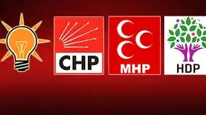 HDP-ն    Յաջողեցաւ Թուրքիոյ Խորհրդարան Մտնել