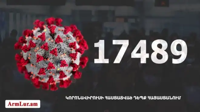 425 նոր դէպք. «Քորոնա» ժահրով հիւանդներու թիւը հասաւ 10 529-ի