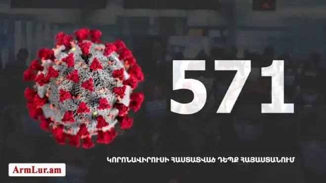 Հայաստանի մէջ «Քորոնա» Ժահրով վարակուած անձերու հաստատուած թիւը հասաւ 571-ի