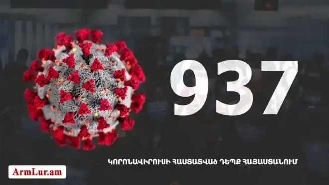 Հայաստանի մէջ հաստատուած է «Քորոնա» ժահրով վարակման 16 նոր դէպք․ զոհերու թիւն աւելացած է 1-ով