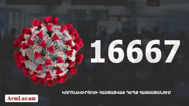 663 նոր դէպք. «Քորոնա» ժահրով հիւանդներու թիւը հասաւ 10 093-ի