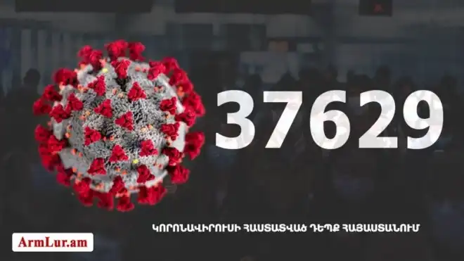 239 նոր դէպք. «Քորոնա» ժահրով հիւանդներու թիւը հասաւ 9 330-ի