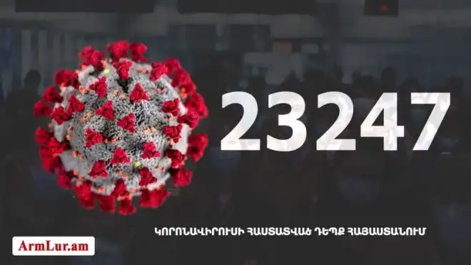 759 նոր դէպք. «Քորոնա» ժահրով հիւանդներու թիւը հասաւ 10 557-ի