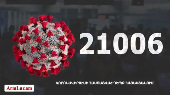 418  նոր դէպք. «Քորոնա» ժահրով հիւանդներու թիւը հասաւ 10 364-ի