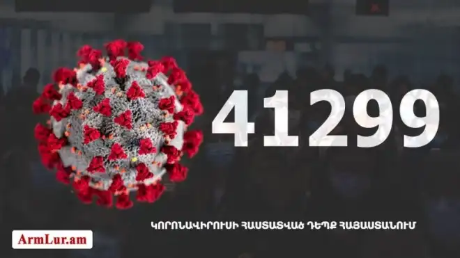 229 նոր դէպք. «Քորոնա» ժահրով հիւանդներու թիւը հասաւ 6 082-ի