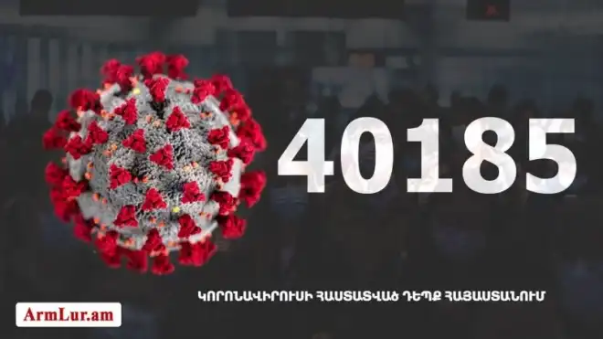 200 նոր դէպք. «Քորոնա» ժահրով հիւանդներու թիւը հասաւ 6 777-ի
