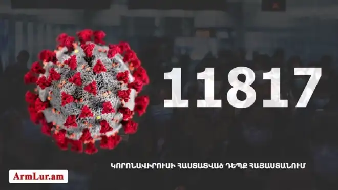 596  նոր դէպք. «Քորոնա» ժահրով հիւանդներու թիւը հասաւ 8052-ի