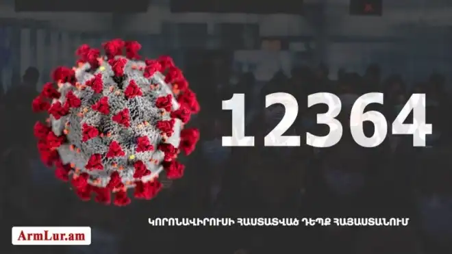 547 նոր դէպք. «Քորոնա» ժահրով հիւանդներու թիւը հասաւ 8385-ի