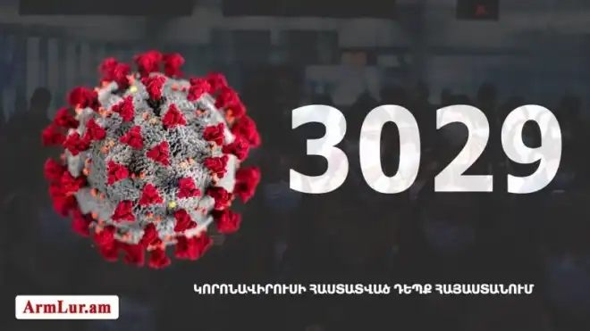 145 նոր դէպք․ «Քորոնա» ժահրով հիւանդներու թիւը հասաւ 1758-ի