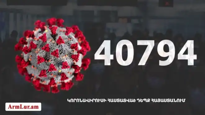 201 նոր դէպք. «Քորոնա» ժահրով հիւանդներու թիւը հասաւ 6 262-ի