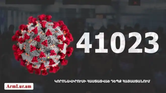 229 նոր դէպք. «Քորոնա» ժահրով հիւանդներու թիւը հասաւ 6 079-ի