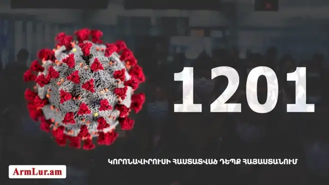 Հայաստանի մէջ «Քորոնա» Ժահրով վարակուած անձերու հաստատուած թիւը հասաւ 1201 -ի