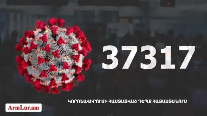 321 նոր դէպք. «Քորոնա» ժահրով հիւանդներու թիւը հասաւ 9 914-ի