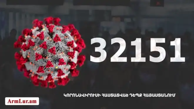 182 նոր դէպք. «Քորոնա» ժահրով հիւանդներու թիւը հասաւ 11 530-ի