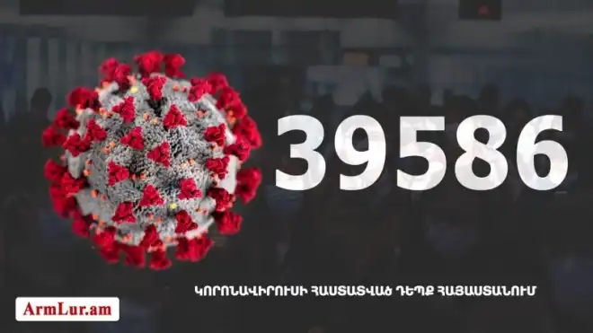 288 նոր դէպք. «Քորոնա» ժահրով հիւանդներու թիւը հասաւ 7 738-ի