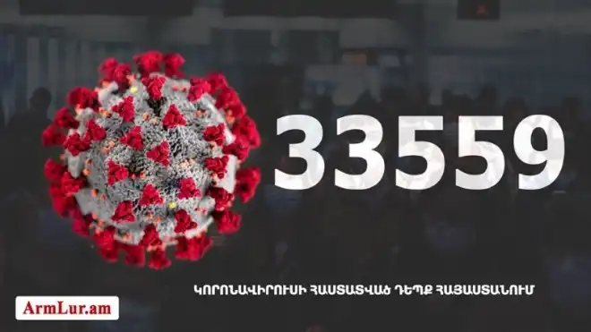 554 նոր դէպք. «Քորոնա» ժահրով հիւանդներու թիւը հասաւ 10 832-ի