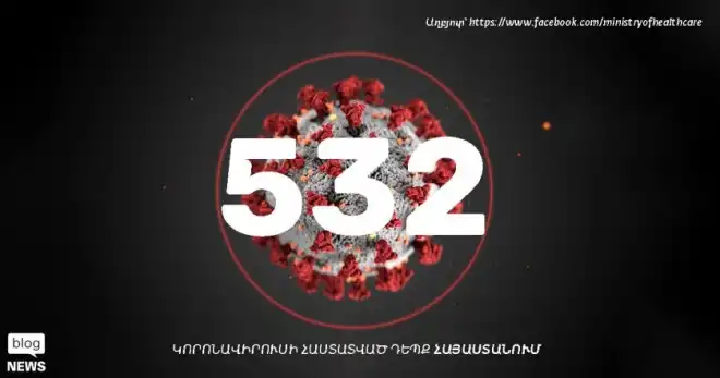 Հայաստանի մէջ «Քորոնա» Ժահրով վարակուած անձերու հաստատուած թիւը հասաւ 532-ի