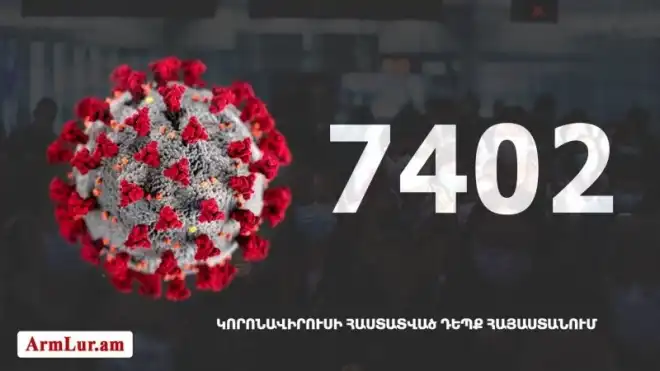 289 նոր դէպք. «Քորոնա» ժահրով հիւանդներու թիւը հասաւ 4052 -ի