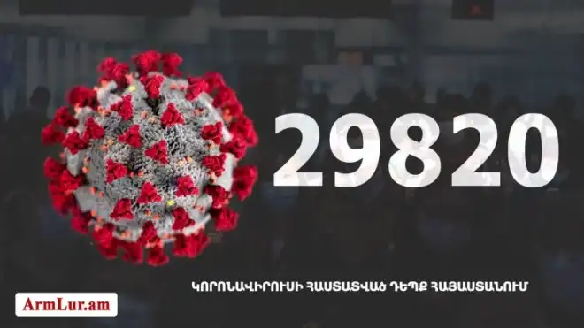 535 նոր դէպք. «Քորոնա» ժահրով հիւանդներու թիւը հասաւ 11 708-ի