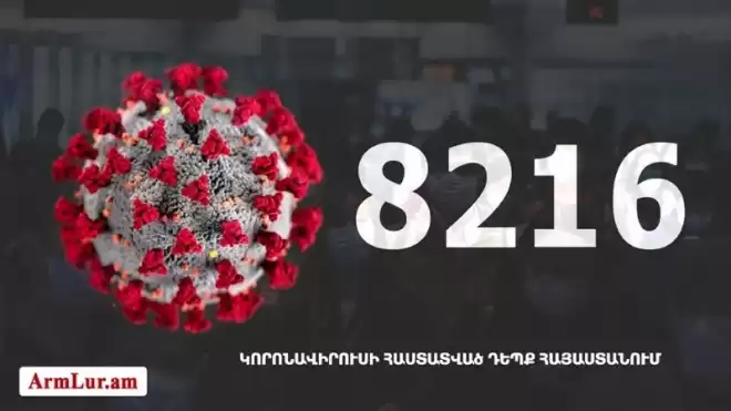 442 նոր դէպք. «Քորոնա» ժահրով հիւանդներու թիւը հասաւ  4772-ի