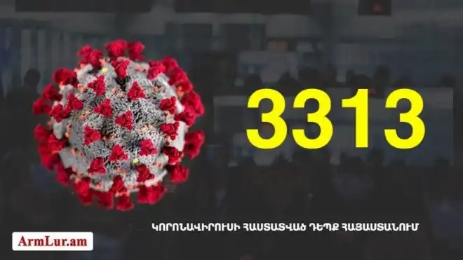 138 նոր դէպք․ «Քորոնա» ժահրով հիւանդներու թիւը հասաւ 1928 -ի