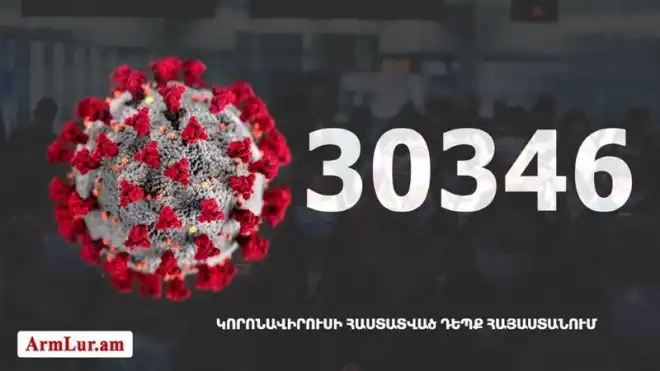 535 նոր դէպք. «Քորոնա» ժահրով հիւանդներու թիւը հասաւ 11 641-ի