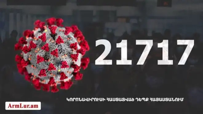 711 նոր դէպք. «Քորոնա» ժահրով հիւանդներու թիւը հասաւ 10 404-ի