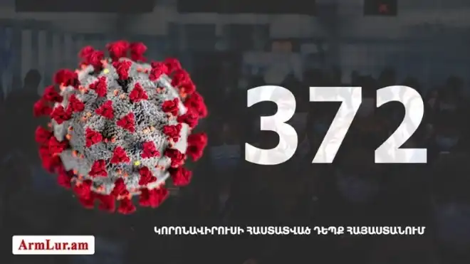 Հայաստանի մէջ «Քորոնա» Ժահրով վարակուած անձերու հաստատուած թիւը հասաւ 372-ի