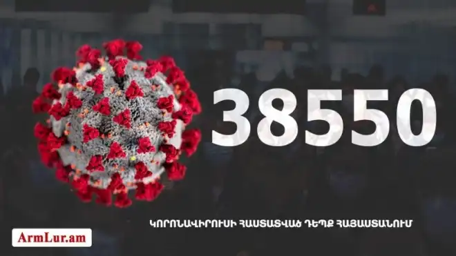 354 նոր դէպք. «Քորոնա» ժահրով հիւանդներու թիւը հասաւ 8 587-ի