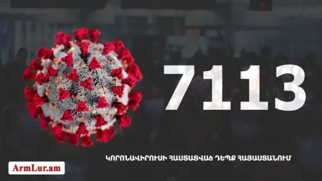 452 նոր դէպք. «Քորոնա» ժահրով հիւանդներու թիւը հասաւ 3842 -ի