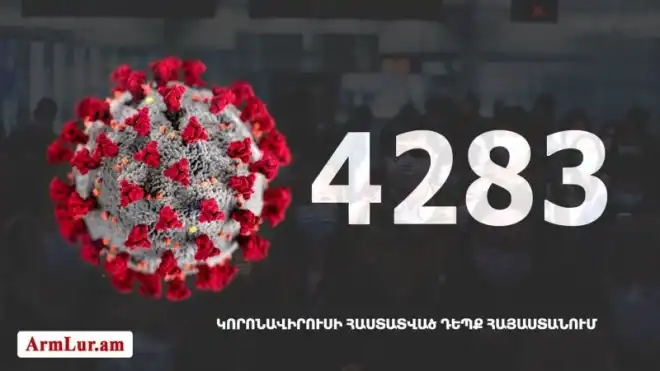 239 նոր դէպք․ «Քորոնա» ժահրով հիւանդներու թիւը հասաւ 2415-ի