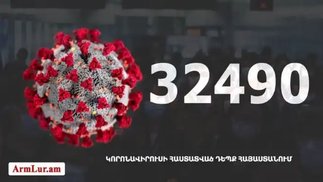 339 նոր դէպք. «Քորոնա» ժահրով հիւանդներու թիւը հասաւ 10 996-ի