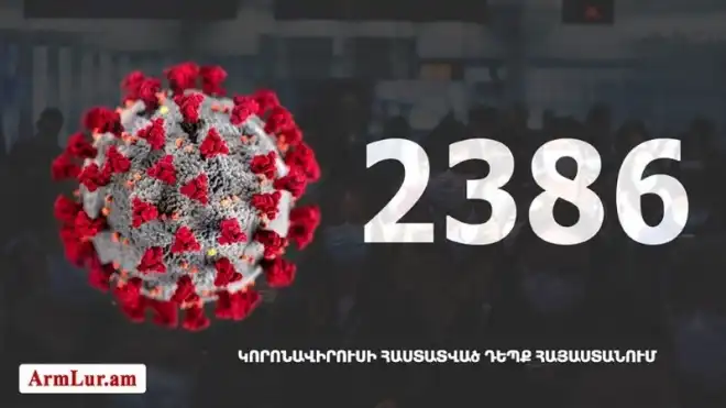 113 հաստատուած նոր դէպք․ «Քորոնա» ժահրով հիւանդներու թիւը հասաւ 2386-ի