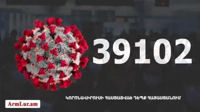 52 նոր դէպք. «Քորոնա» ժահրով հիւանդներու թիւը հասաւ 8 251-ի