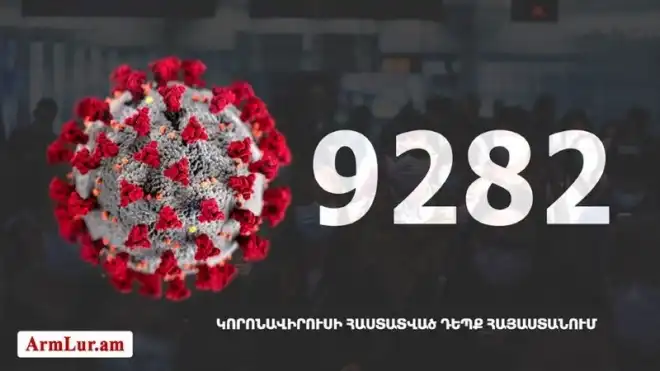 355 նոր դէպք. «Քորոնա» ժահրով հիւանդներու թիւը հասաւ 5715-ի