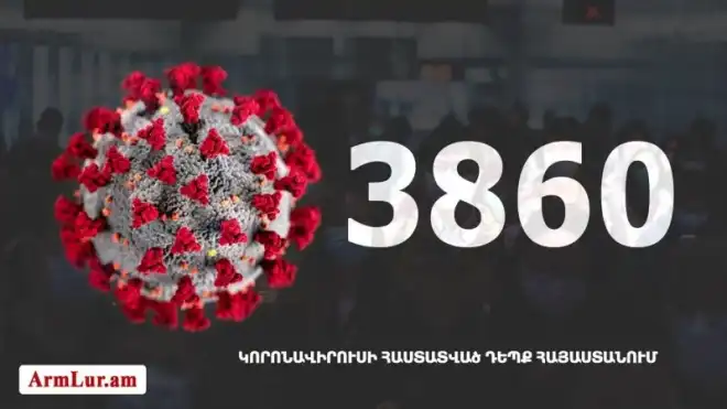 142 նոր դէպք․ «Քորոնա» ժահրով հիւանդներու թիւը հասաւ 2218-ի