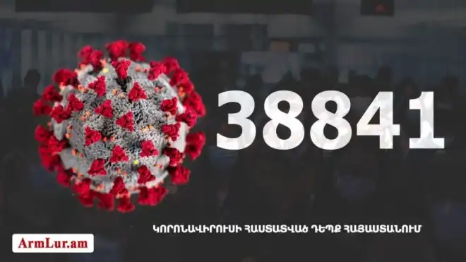 290 նոր դէպք. «Քորոնա» ժահրով հիւանդներու թիւը հասաւ 8 307-ի