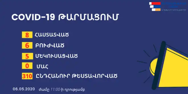 Արցախի մէջ «Քորոնա»ով նոր վարակակիրներ չկան