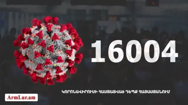 723 նոր դէպք. «Քորոնա» ժահրով հիւանդներու թիւը հասաւ 9568-ի