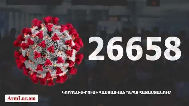 593 նոր դէպք. «Քորոնա» ժահրով հիւանդներու թիւը հասաւ 11 010-ի