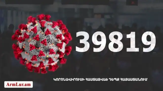 233 նոր դէպք. «Քորոնա» ժահրով հիւանդներու թիւը հասաւ 7 263-ի