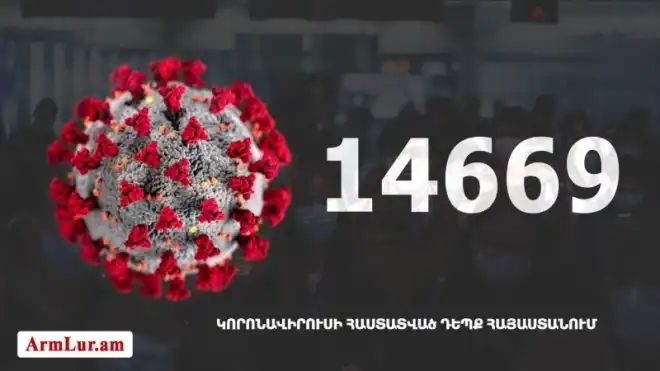 566 նոր դէպք. «Քորոնա» ժահրով հիւանդներու թիւը հասաւ 8876-ի
