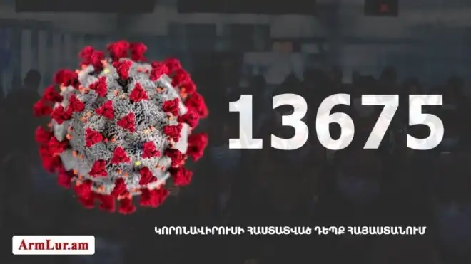 350 նոր դէպք. «Քորոնա» ժահրով հիւանդներու թիւը հասաւ 8933-ի