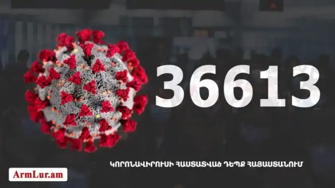 451 նոր դէպք. «Քորոնա» ժահրով հիւանդներու թիւը հասաւ 9 969-ի