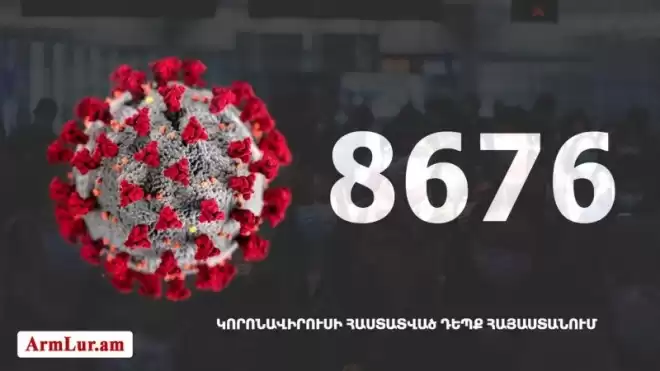 460 նոր դէպք. «Քորոնա» ժահրով հիւանդներու թիւը հասաւ 5214-ի