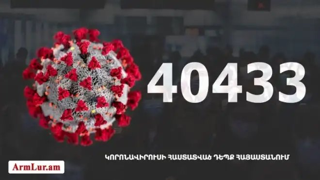 23  նոր դէպք. «Քորոնա» ժահրով հիւանդներու թիւը հասաւ 6 793-ի