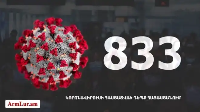 Հայաստանի մէջ «Քորոնա» Ժահրով վարակուած անձերու հաստատուած թիւը հասաւ 833-ի
